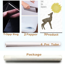 Load image into Gallery viewer, Allergies Chart Poster