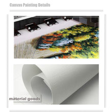 Load image into Gallery viewer, Human Skull Anatomy  Poster
